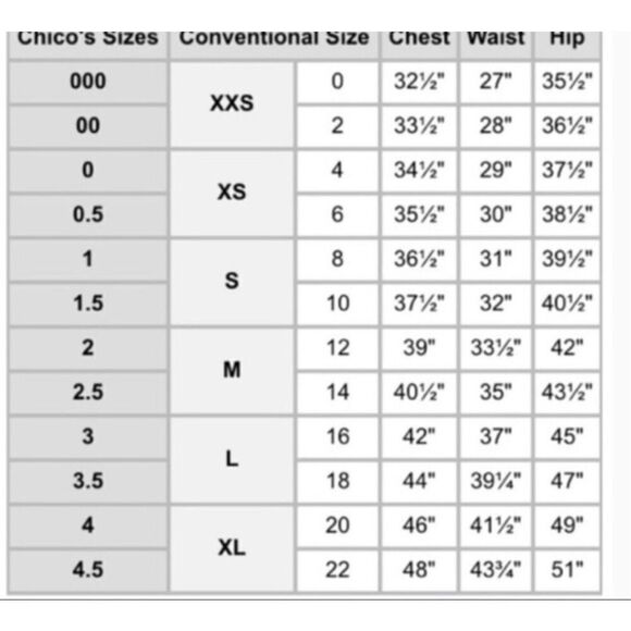 GOOD CONDITION CHICO’S Dreama Lace Button-Down Top size 2 (MEDIUM) green - Picture 8 of 9